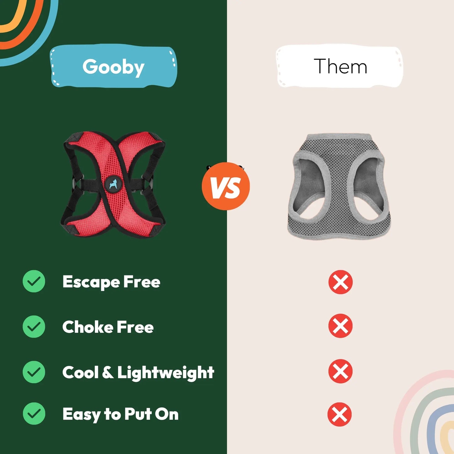 Gooby Comfort X Step-In Lite Dog Harness - Premium No-Escape, Choke-Free Design for Toy Breeds and Small to Medium Dogs - Ultra-Lightweight, Breathable Mesh, Quick-Dry, and Machine Washable