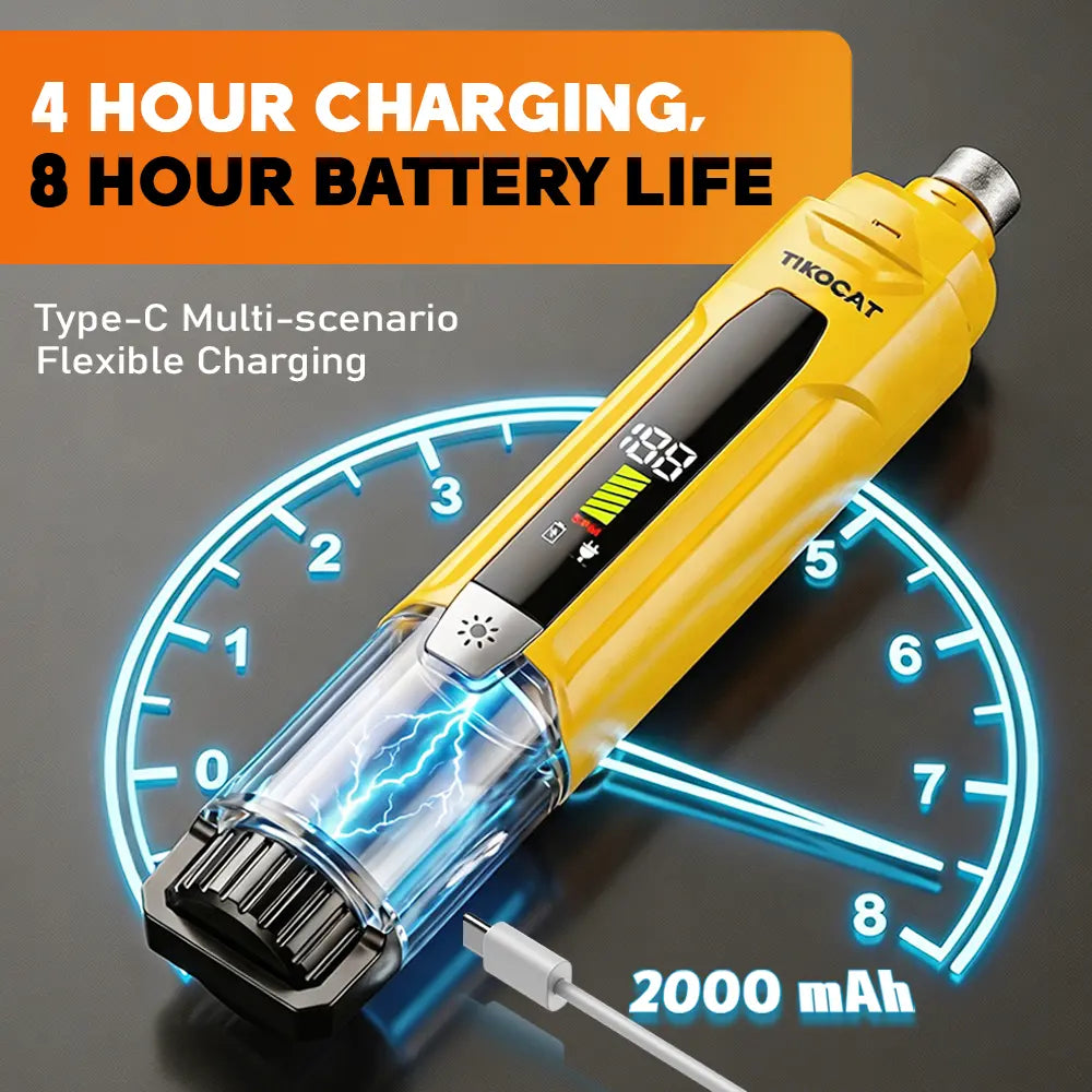 TIKOCAT Pet Nail Grinder,Ultra Quiet Electric Grooming Tool with 4 LED Lights, Safe & Stress-Free for Sensitive Dogs Cats of All Breeds & Sizes, 3 Grinding Bits, 6-Speed,Pet Nail Trimmers, Rechargeable Painless Grooming Trimmer with Dust Cup (Yellow)