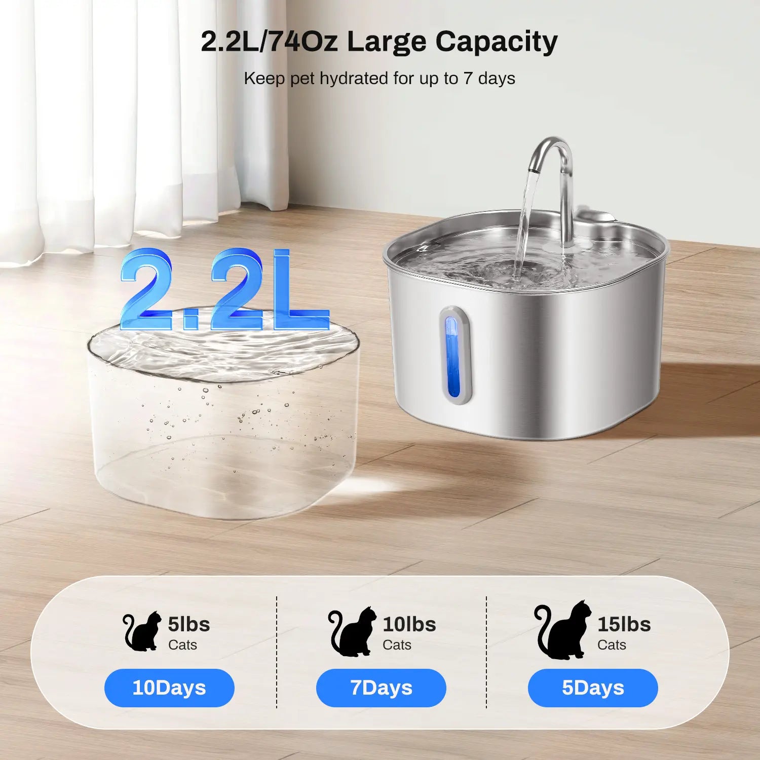 2.2L Stainless Steel Cat Water Fountain with LED Water Level Indicator - Silent Pet Water Dispenser for Cats and Small Dogs